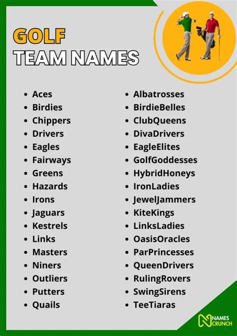 funniest golf team names|awesome golf team names.